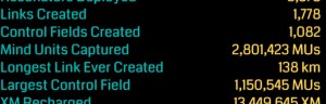 Stats